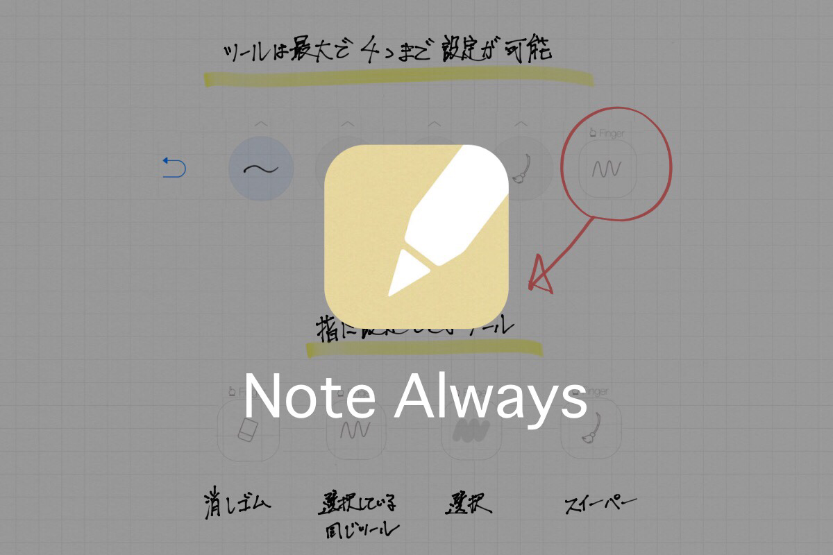 手書きノートアプリ Note Alwaysを徹底解説！他のノートアプリにはない魅力