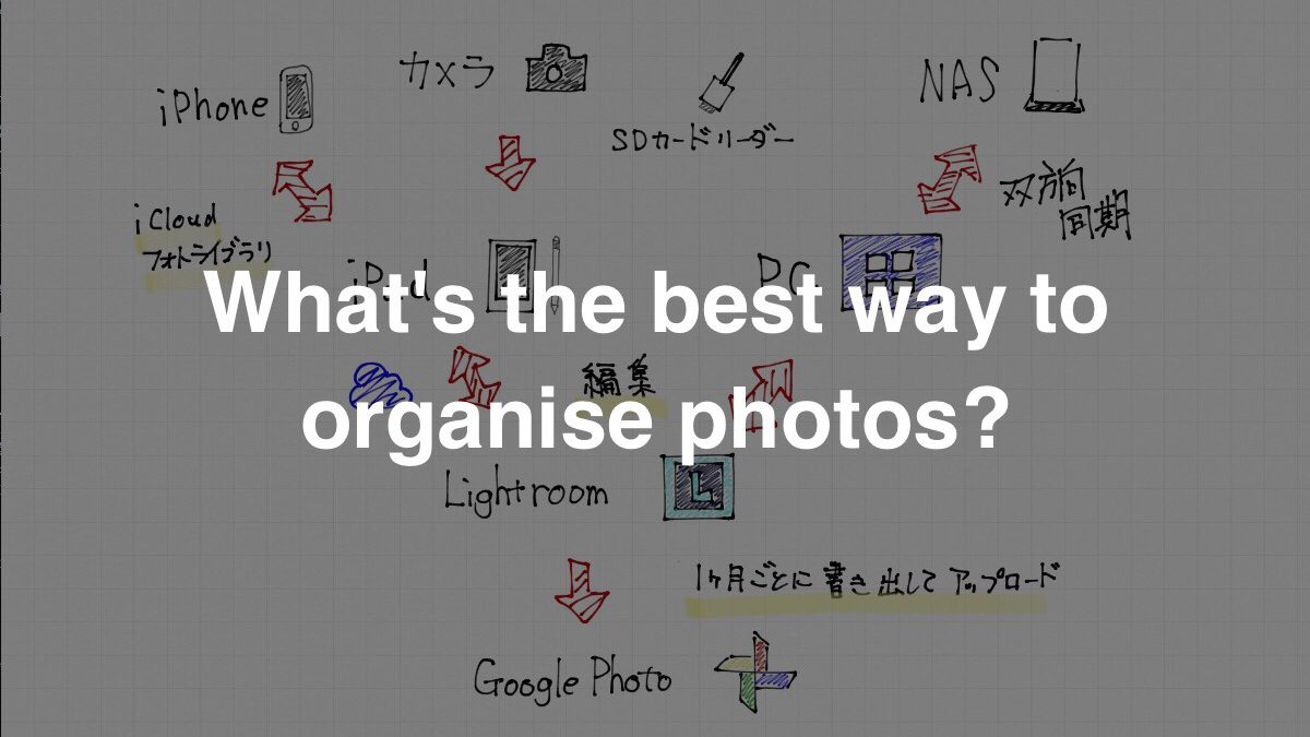 iPadでブログを書くようになって写真管理を悩んでいるので自分のベストな方法を考えてみる