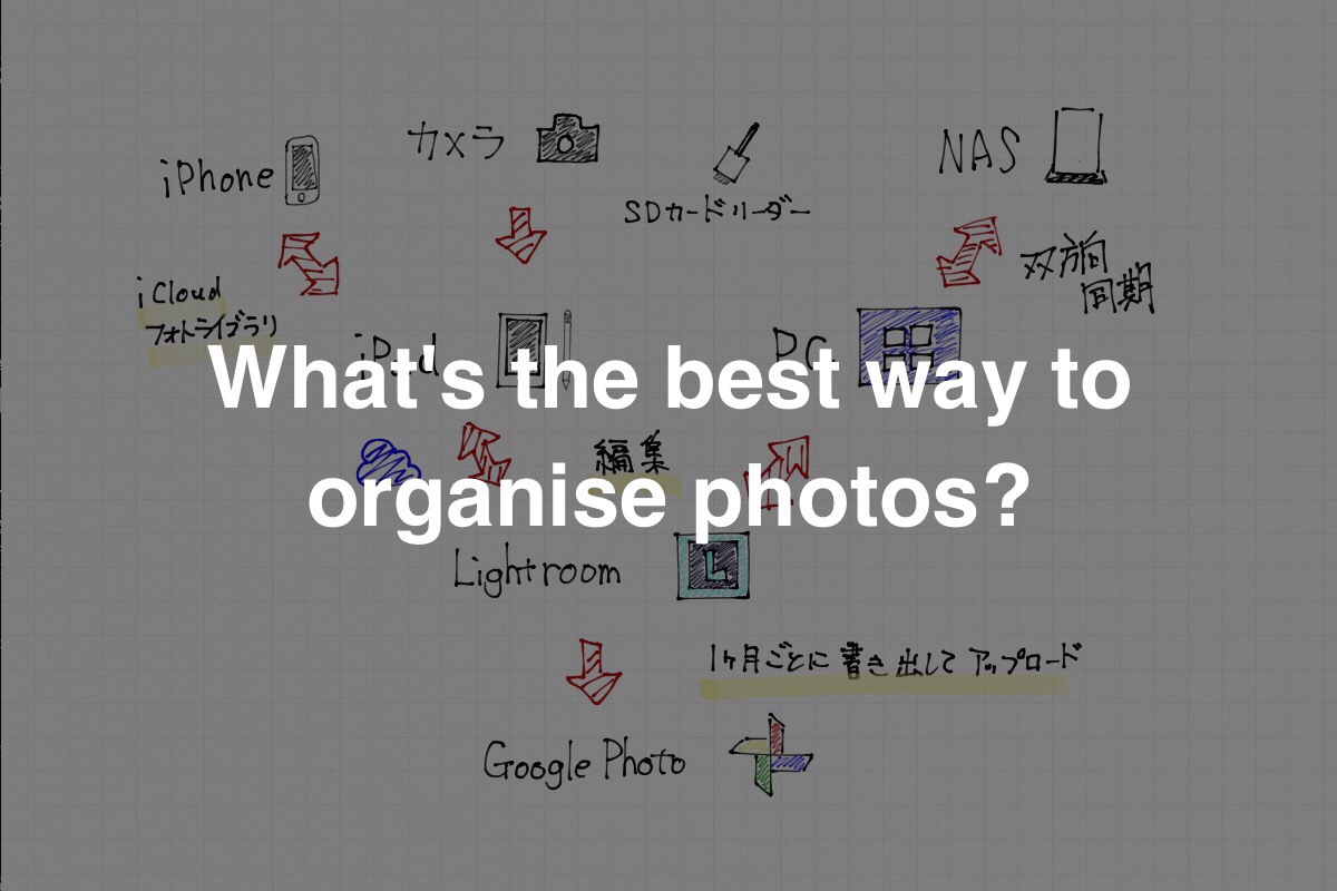 iPadでブログを書くようになって写真管理を悩んでいるので自分のベストな方法を考えてみる