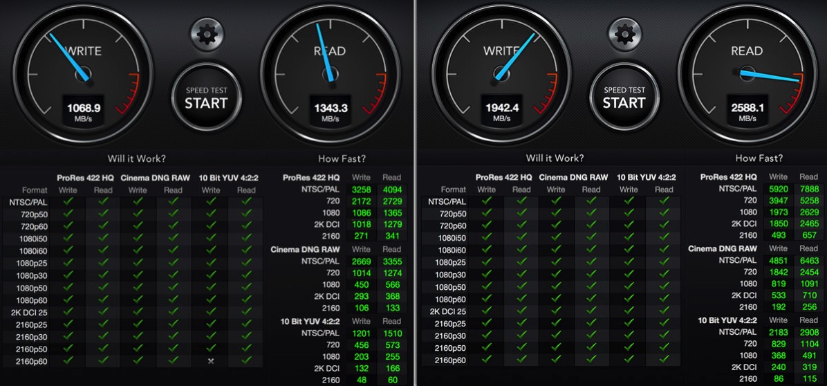 Compare macbook ssd