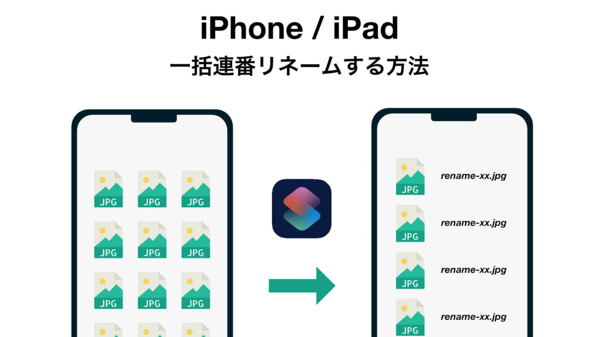 【ショートカット】iPhone/iPadで写真を一括連番リネームする方法