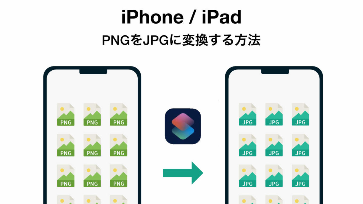 【ショートカット】iPhone / iPadでPNGをJPGに変換する方法