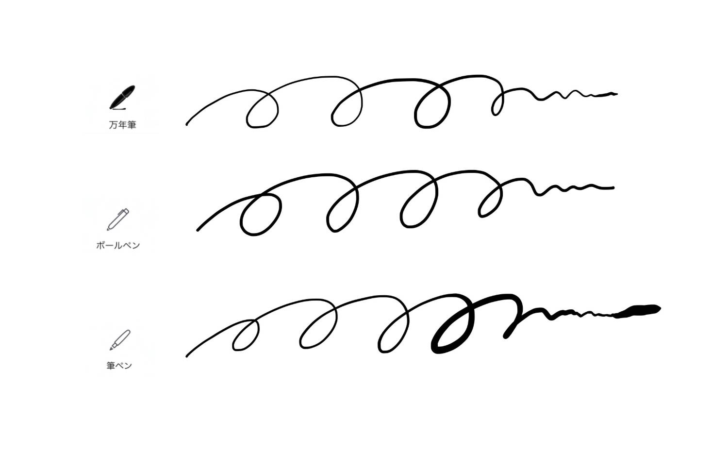Ipadの手書きノートアプリ Goodnotes 5 のレビューや使い方 Enhance Ipadの手書きノートアプリ Goodnotes 5 のレビューや使い方 Enhance
