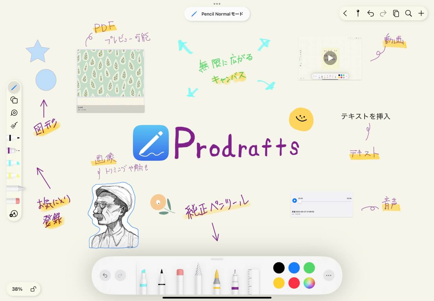 無限に広がるキャンバスで思考を整理！iPadのノートアプリ「Prodrafts」が使いやすい